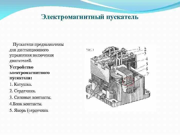 Назначение и конструктивное устройство. Магнитный пускатель схема устройства. конструкция магнитного пускателя. устройство и принцип работы магнитного пускателя контактора. конструкция электромагнитного пускателя.