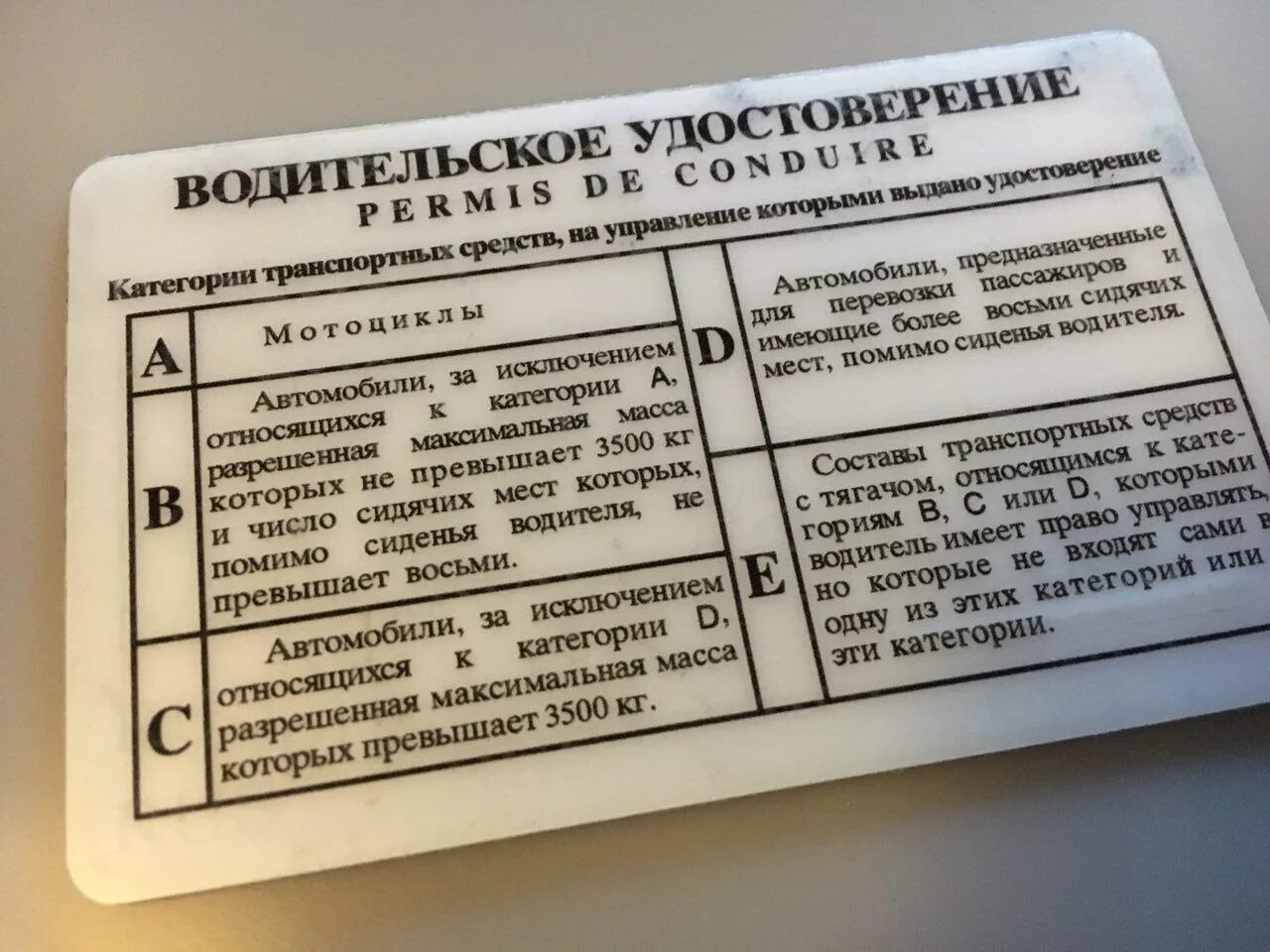 Срок действия водительской категории. Медсправка для водительских 003 ву. Срок действия водительской категории. Срок действия водительской категории. Срок действия водительской категории.