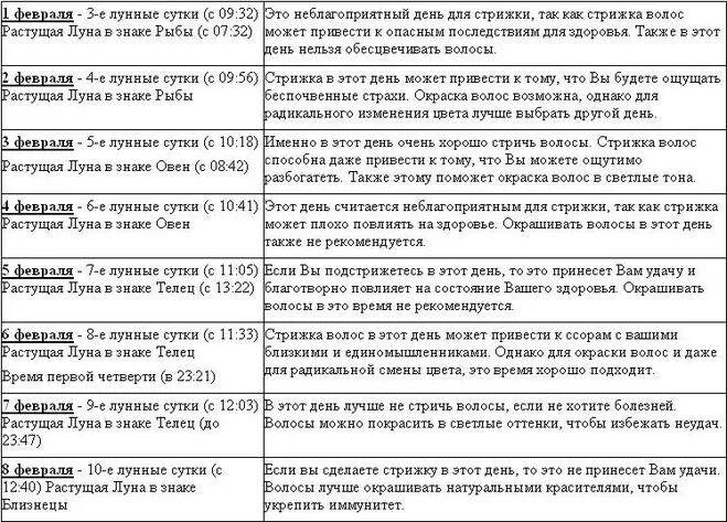 Примета подстричь волосы. Стрижка волос в субботу примета. Почему нельзя стричься беременным примета. Приметы стрижки волос по дням недели. Можно стричь мужа приметы