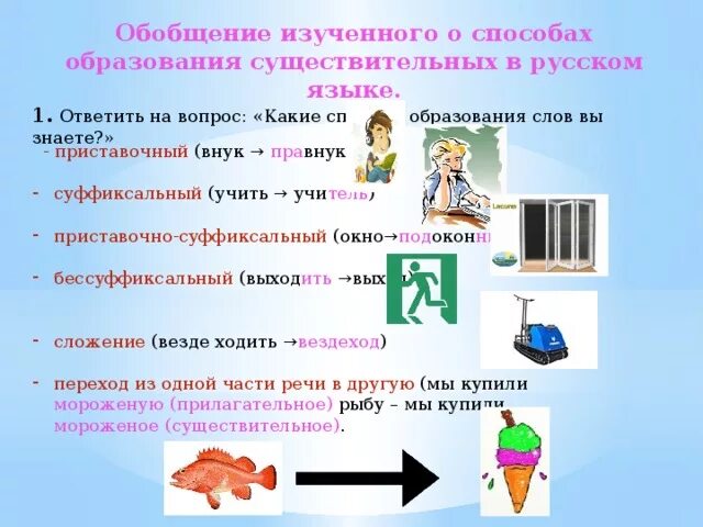 Предложение про слово класс. Обобщение изученного о слове предложении 3 класс. Обобщение правило. Существительные образованные приставочным способом. Правило Оли русский язык.