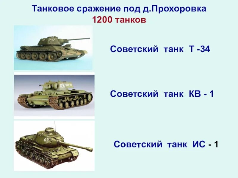 Прохоровское сражение сколько танков. Танки участвовавшие в Курской битве. Соотношение танков в битве под Прохоровкой. Под Прохоровкой танк т34. Танки которые участвовали в сражении под Прохоровкой.