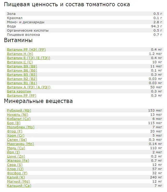 Сколько миллиграмм бывает. Микрограмм это сколько. Сколько микрограмм в грамме. Мкг в граммы. 1 Мг сколько мкг.