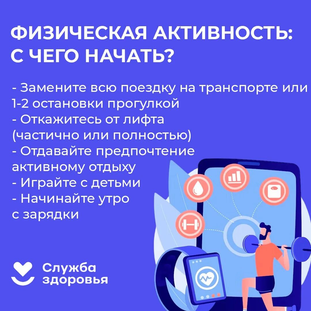 Составляющие двигательной активности. Неделя информирования о важности физической активности. Физическая активность в жизни человека. Физическая активность способствует. Двигательная активность зож.