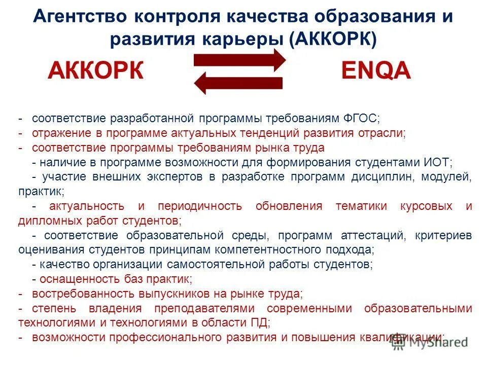 Зачем нужна учебная программа. Разработан в соответствии с законами. Разработан в соответствии с законами. Законодательство о градостроительной деятельности. 30 закона № 44-фз.