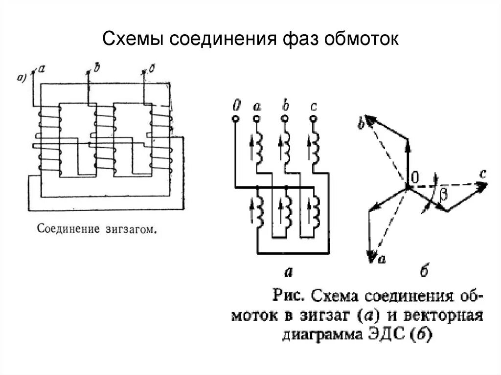 Трансформатор с 5 обмотками. Трансформатор 380/220 схема соединения обмоток. Схема соединения зигзаг трансформатора. Схема подключения обмоток трехфазного трансформатора. Схема подключения зигзаг трансформатор.