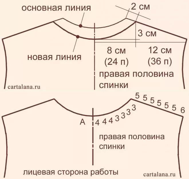 Схема убавления петель проймы спинки. Схема вывязывания проймы рукава спицами. Схема вязания горловины спинки спицами. Вывязывание пройм и горловины спинки. Как рассчитать вырез