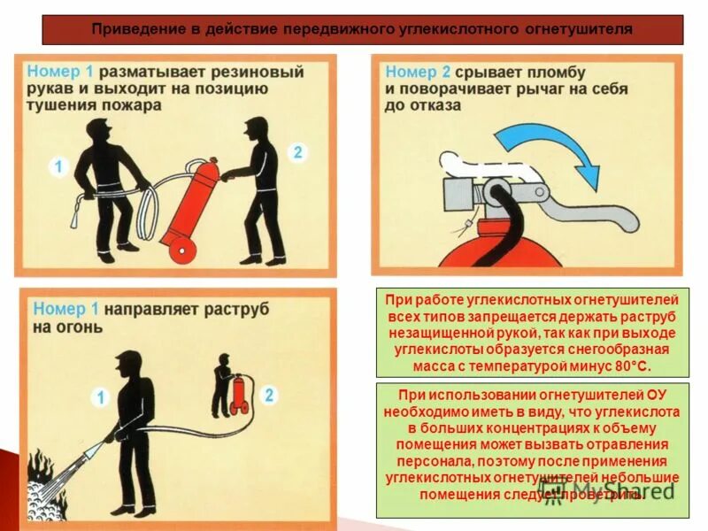 Меры безопасности при использовании углекислотного огнетушителя. Углекислотный огнетушитель меры безопасности. Меры безопасности при тушении углекислотным огнетушителем. Меры предосторожности при тушении углекислотным огнетушителем. Ошибка безопасности при применении отказано