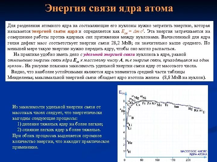 Зависимость Удельной энергии связи ядер от массового числа. Как рассчитывается энергия связи ядра. График Удельной энергии связи. Удельная энергия связи атомных ядер формула. Энергия связи ядра класс