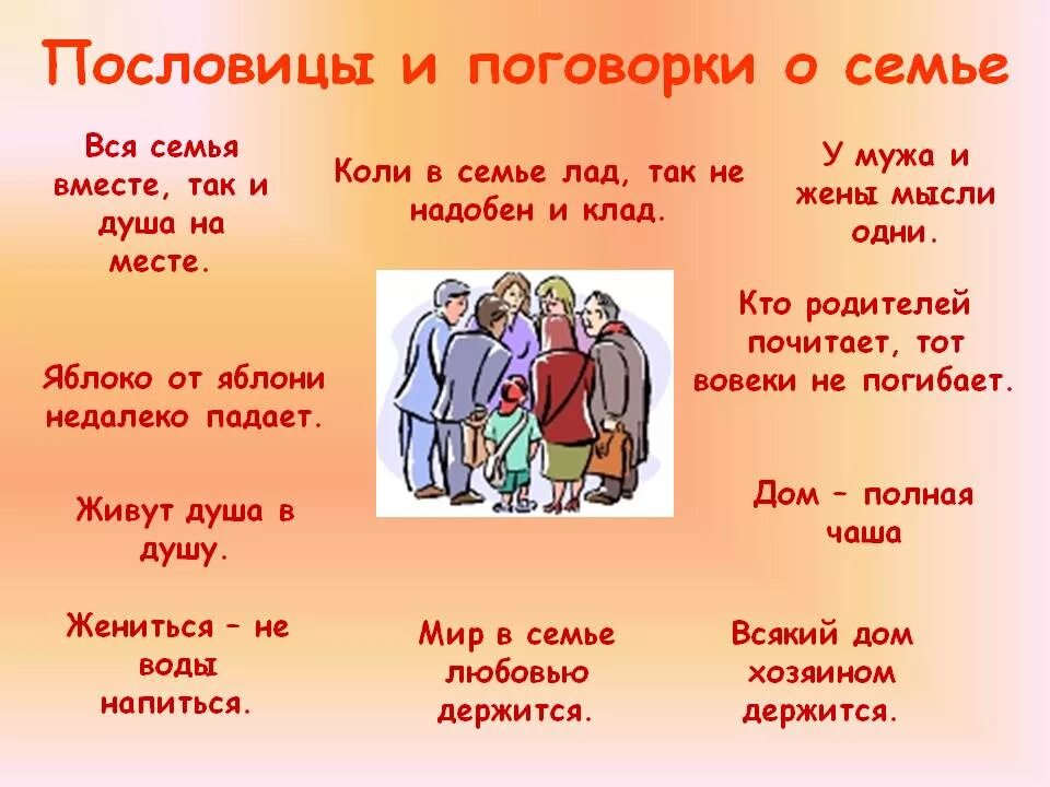 Поговорки о семье. Пословицы и поговорки о семье. Пословицы и поговорки осимье. Пословицы и поговорки о се. Пословицы и поговорки о Симе.