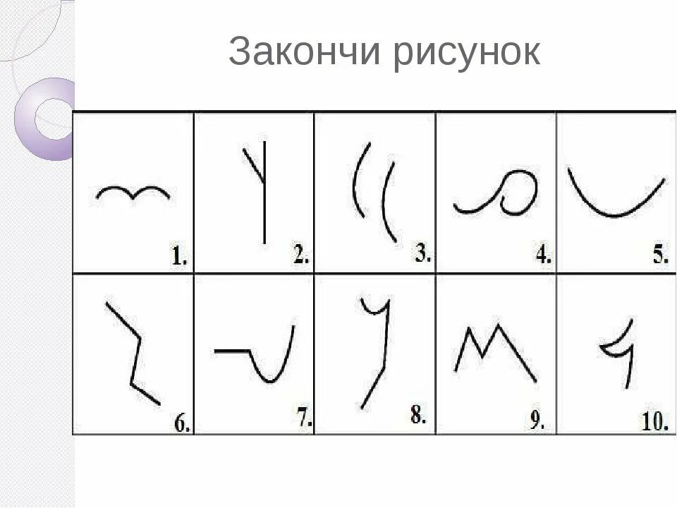 Тест незаконченные рисунки. Методика торренса дорисовывание. методика е торренса неполные фигуры для дошкольников. методика тест торренса «закончи рисунок».. методика незаконченный рисунок для дошкольников торренса.