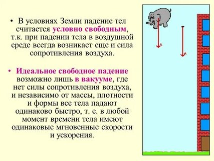 Свободное падение физика презентация