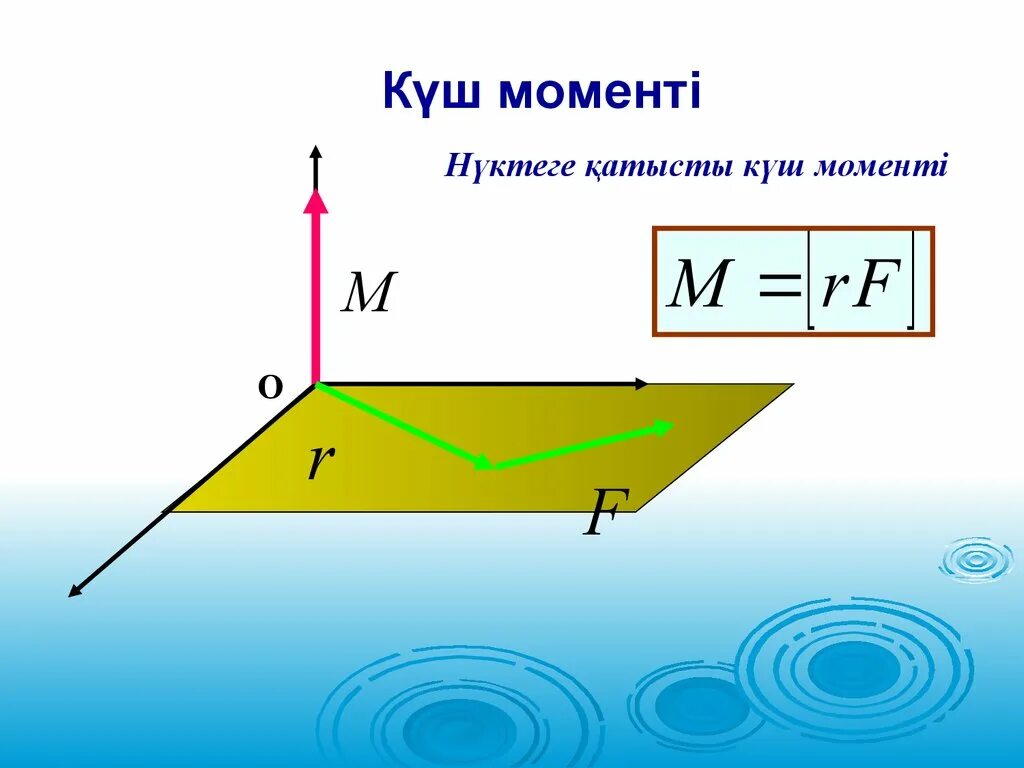 Күш моменті