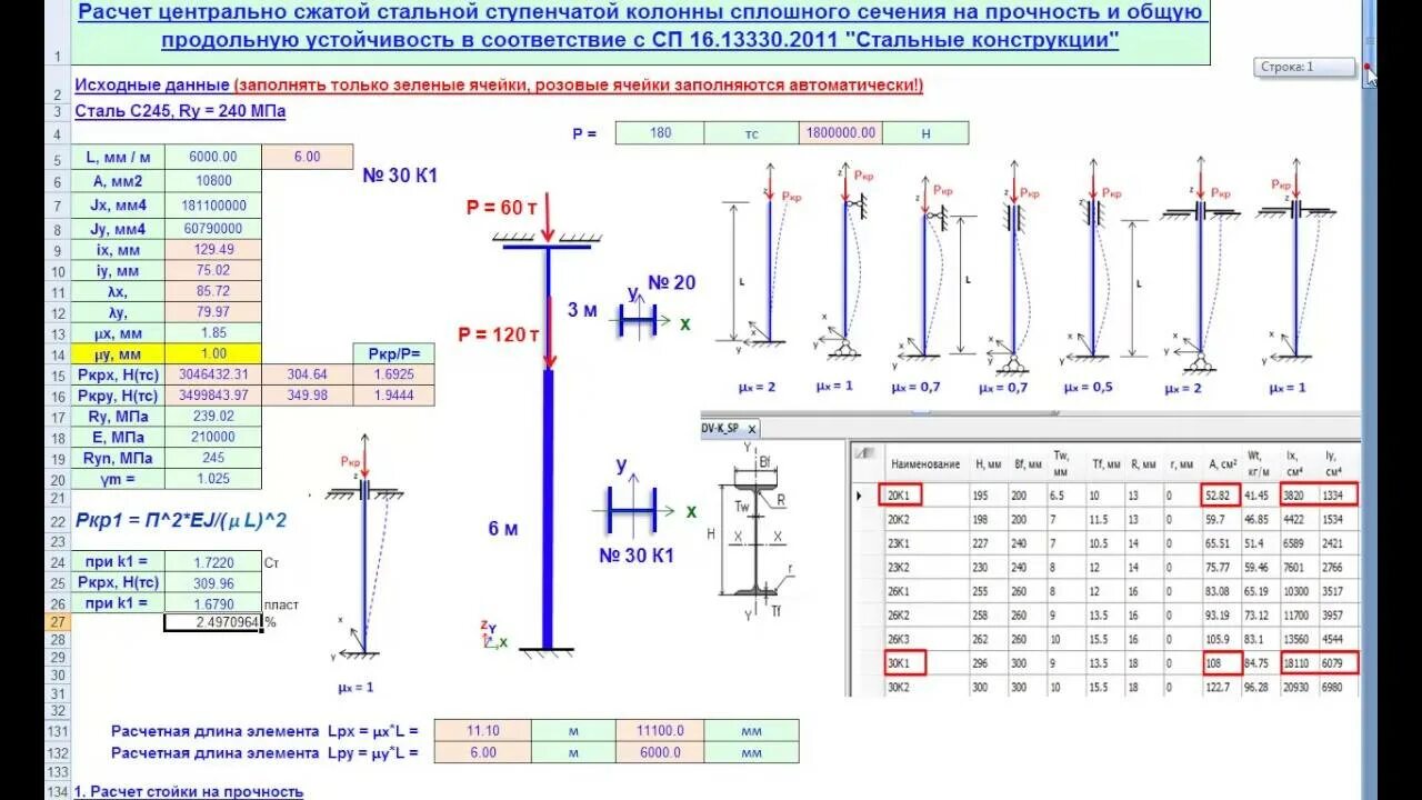 Расчет вертикальной нагрузки. Расчетная схема металлической стойки. Калькулятор нагрузки на балку из профильной трубы. СП 16 расчетные длины колонн. Сталь профильная для опорных колонн для опор.