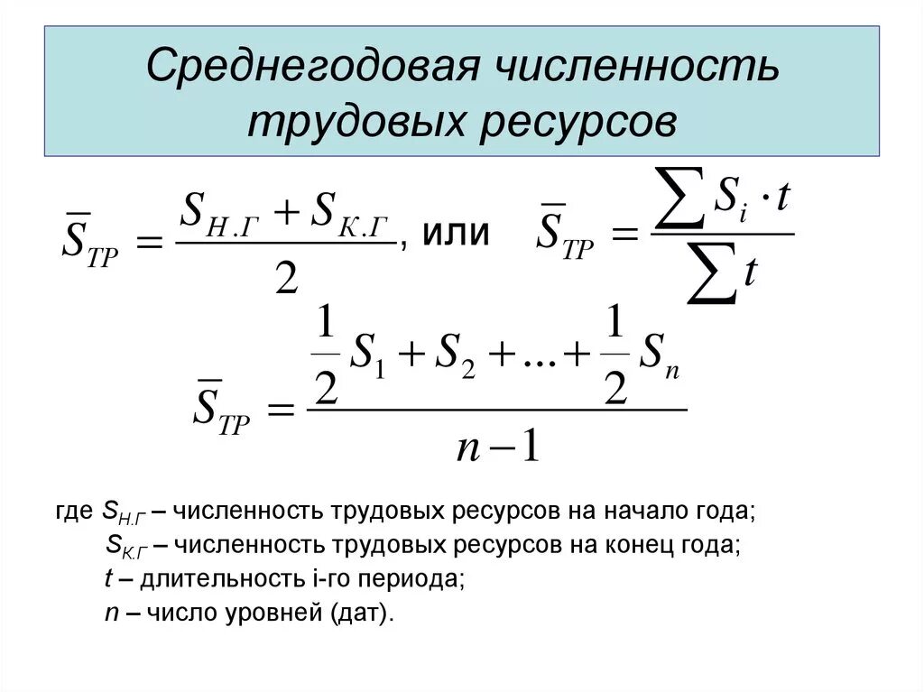 Среднегодовое выполнено. Как найти количество трудовых ресурсов формула. Численность трудовых ресурсов формула расчета. Как посчитать численность трудовых ресурсов. Численность трудовых ресурсов на начало и конец года формула.