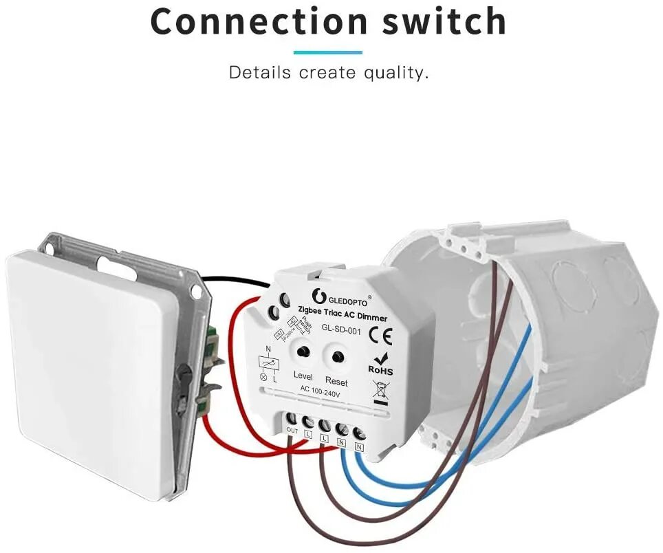 Gledopto zigbee. Zigbee dimmer gledopto triac. gl-sd-002 gledopto. gledopto zigbee подключение клеммы.
