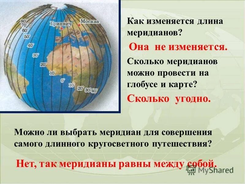 градусная сеть. экватор и нулевой меридиан. мерилианы и парраллелили. параллели и меридианы широта и долгота. меридианы на полушариях.