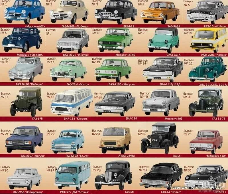 ВАЗ 2115 ДЕАГОСТИНИ Автолегенды. Советские автомобили. Отечественные машины марки. Название автомобилей. Отечественных зарубежных производителей