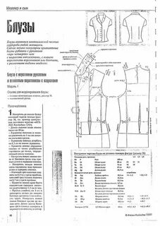 Мюллер построение