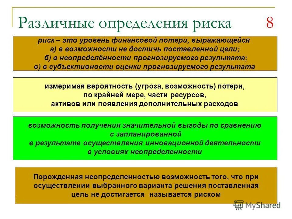 Определение экономической категории риск. Различные определения риска. Различные определения риска. Определения понятия риска. Различные определения риска.