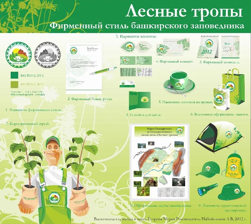 Вкр фирменный стиль. Фирменный стиль планшет дипломный. дипломная работа по фирменному стилю.