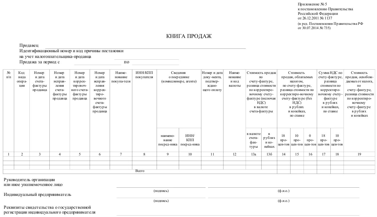 Постановление правительства рф от 26.12 2011. Счет фактура 1137. Приложение 1 к постановлению правительства РФ от 26.12.2011 1137. Счет-фактура от 26 декабря 2011 г 1137. Образец заполнения книги покупок и продаж.