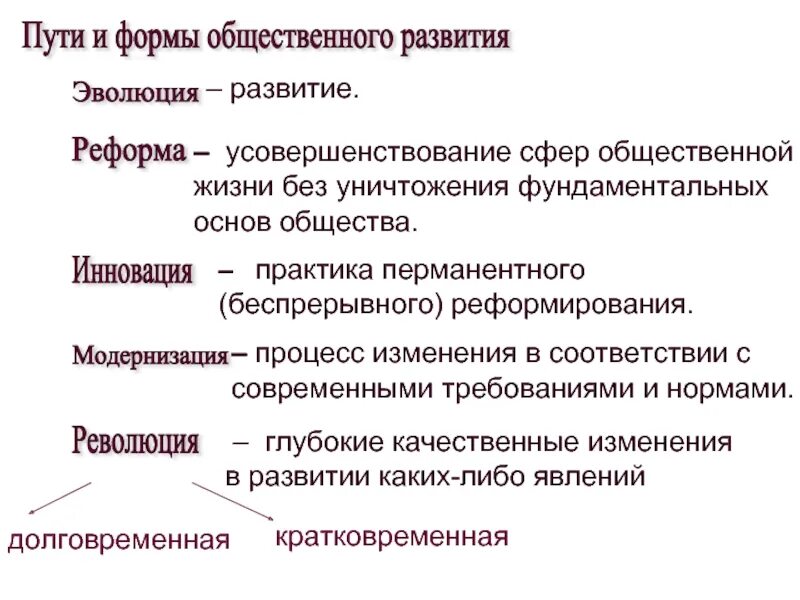 Реформа как форма преобразования общества. Формы общественного развития. Многообразие путей и форм общественного развития. Пути и формы общественного развития. Формы обественного Рави.