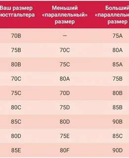 90 е бюстгальтер какой