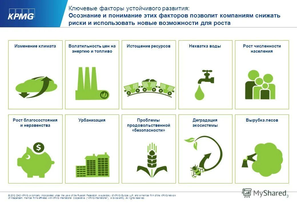 Задание устойчивое развитие. Принципы устойчивого развития. Индикаторы устойчивого развития. Стратегия устойчивого развития. Принципы концепции устойчивого развития.