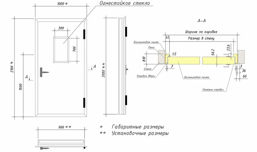 Дверь железная входная размеры. Ширина стальной противопожарной двери. Размер коробки противопожарной двери 900х2100. Противопожарная дверь полотно 1200 ширина. Схема чертеж стальной противопожарной двери.