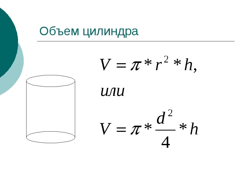 Формула объема цилиндра через диаметр