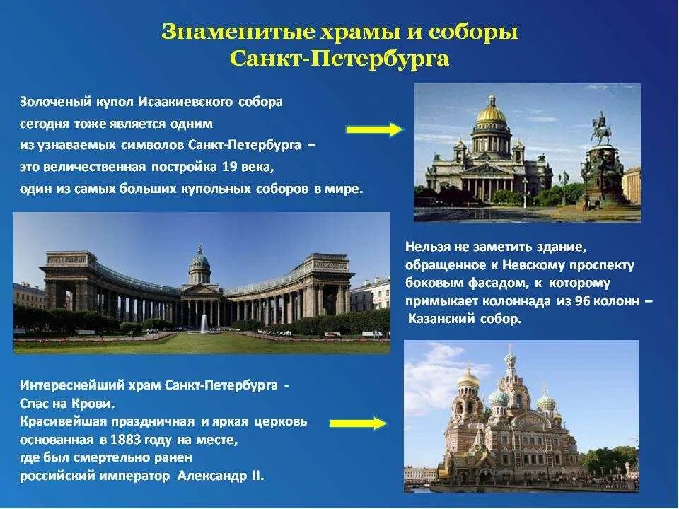 Достопримечательности Санкт - Петербурга