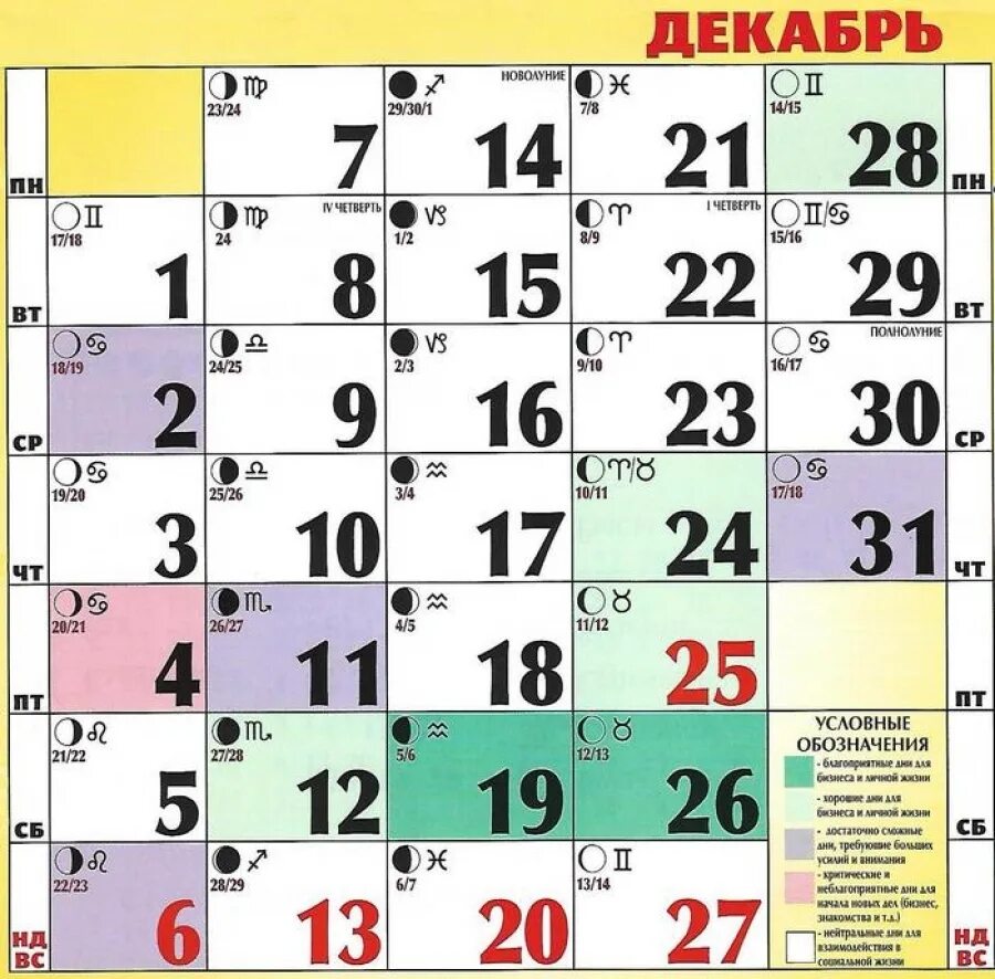 Лунные фазы луны на декабрь. Лунный календарь на декабрь 2025. лунный календарь на декабрь 2025 года. лунный календарь на декабрь 2025. полнолуние в декабре 2025 года.