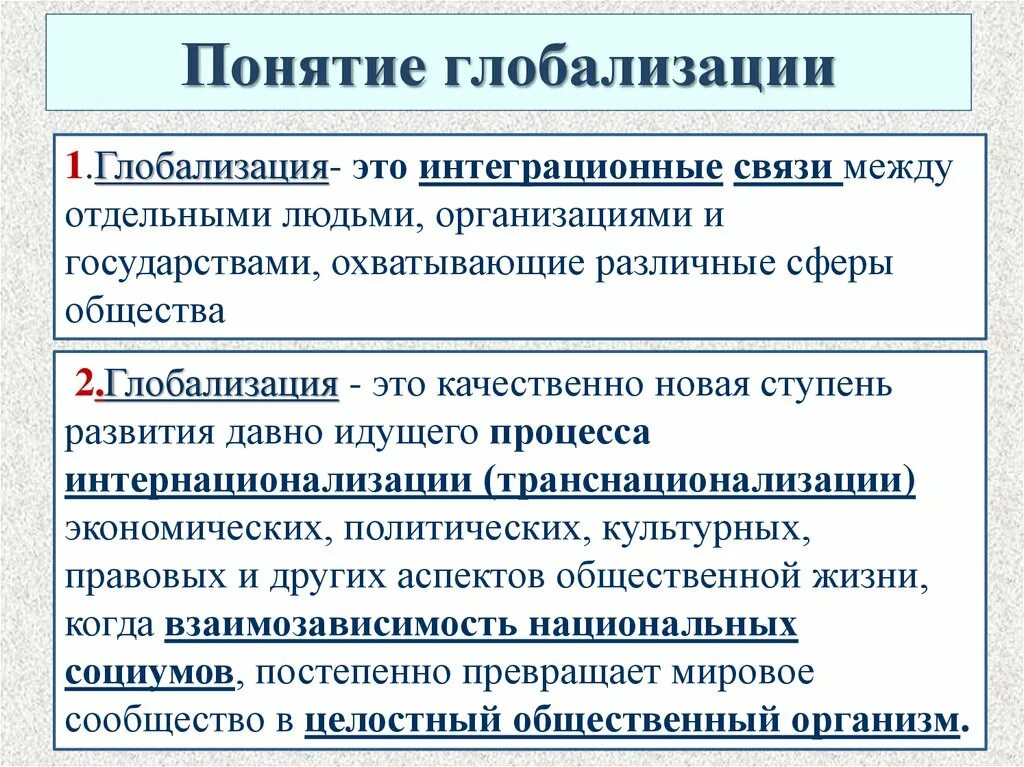 Какое понятие следует выписать. Глобализация. Глобализация это в обществознании. Глобализация термин Обществознание. Глобализация это в обществознании простыми словами.