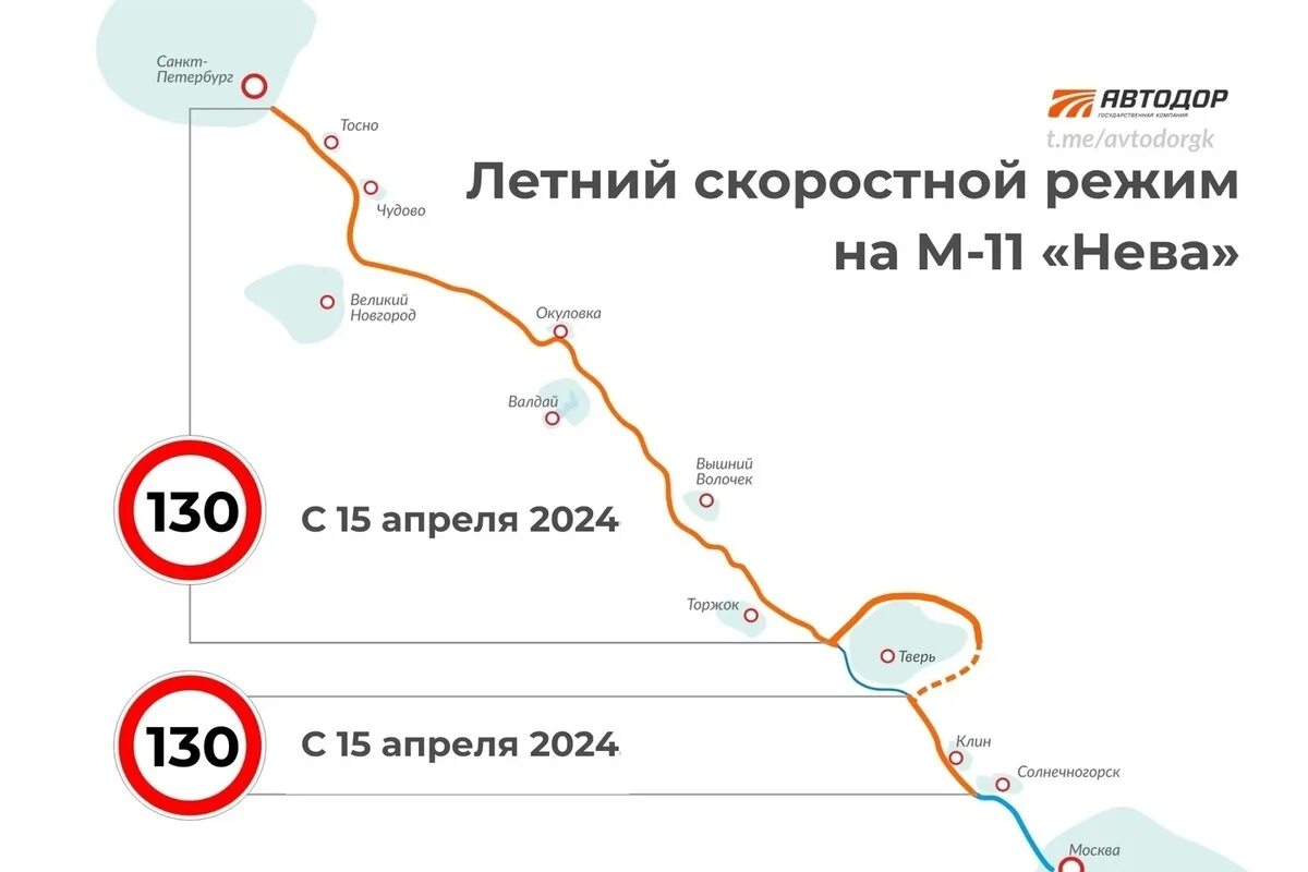 Питер трасса м11. Трасса м 11 великий новгород. Трасса м11 вышний волочек питер. Трасса м11. Европейские дороги платные зима.