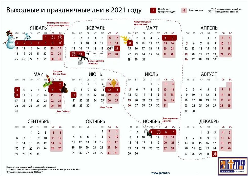 Февраль рабочие дни 2024 пятидневка. Праздничные дни в январе 2023 года в России производственный. Праздничные дни в 2021. Праздничные рабочие дни. Рабочие нерабочие дни.