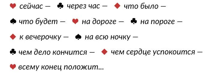 Что означает через час. Гадать сейчас через час. Значение игральных карт. Гадание скороговорка на игральных картах.