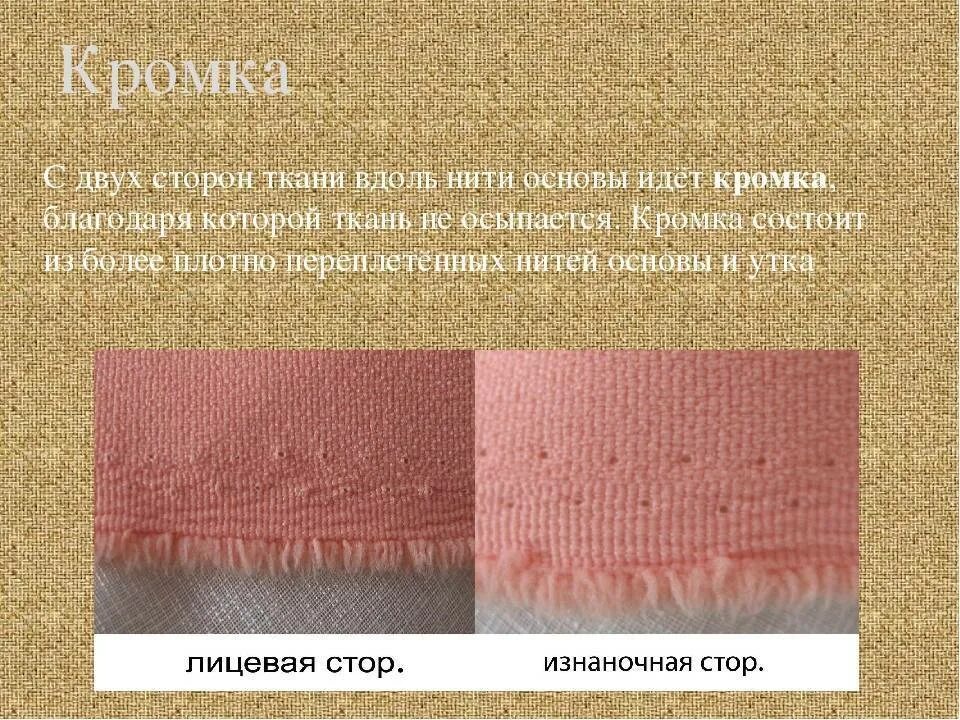 Лицевая и изнаночная сторона ткани. Как определить лицевую и изнаночную сторону ткани. Как определить изнанку ткани. Кромка ткани.