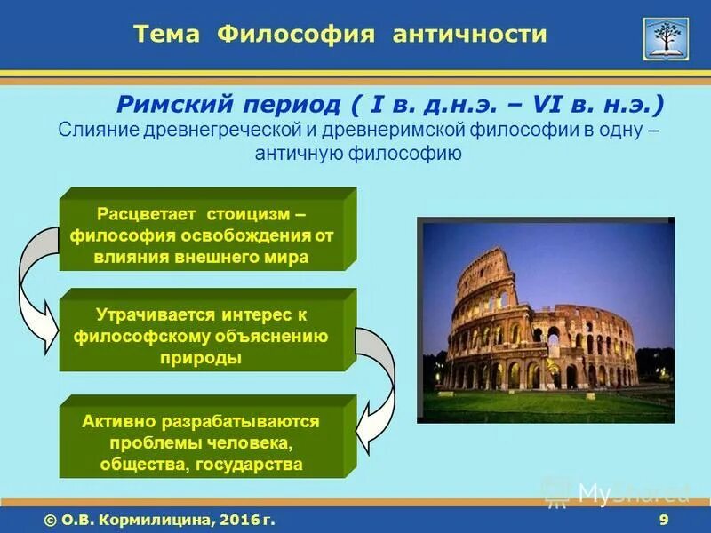 Специфика онтологических представлений античной философии. Эпоха античности в философии. Периоды философии античности. Римский период древнегреческой философии. Культура древнего Рима философия.