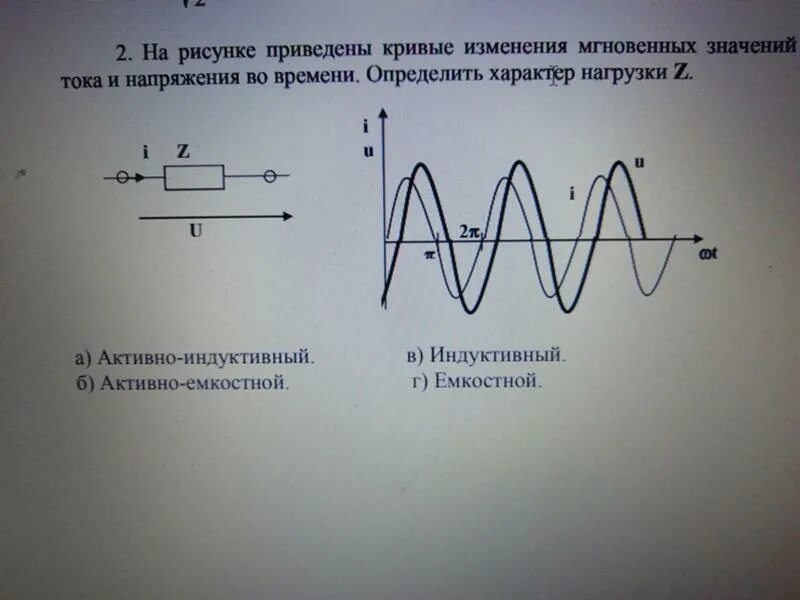 Ток меняющийся во времени. Изменения мгновенных значений напряжения. Определить характер нагрузки. График мгновенного значения напряжения. График мгновенных значений напряжения и тока.