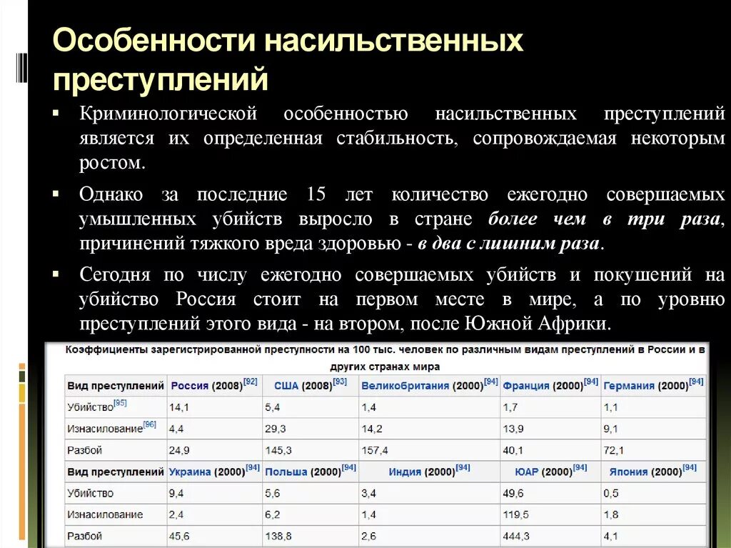 Преступлению является определяющим