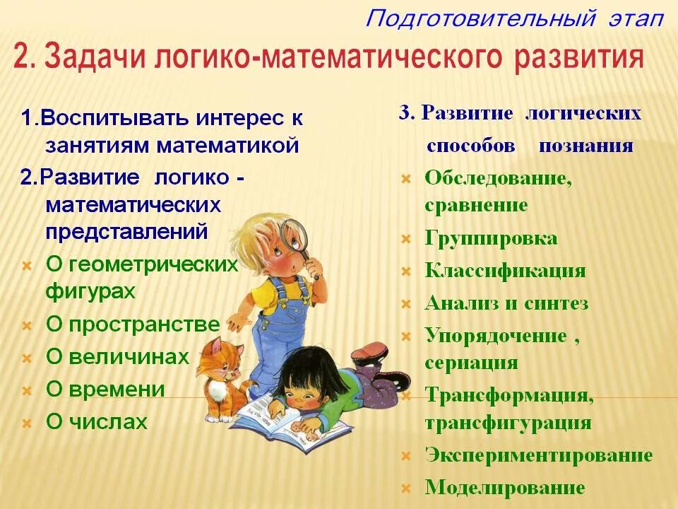 Задачи интеллектуального развития. Методика математического развития дошкольников. Задачи логико-математического развития детей дошкольного возраста. Теория и методика математического развития дошкольников. Методы методики математического развития дошкольников.