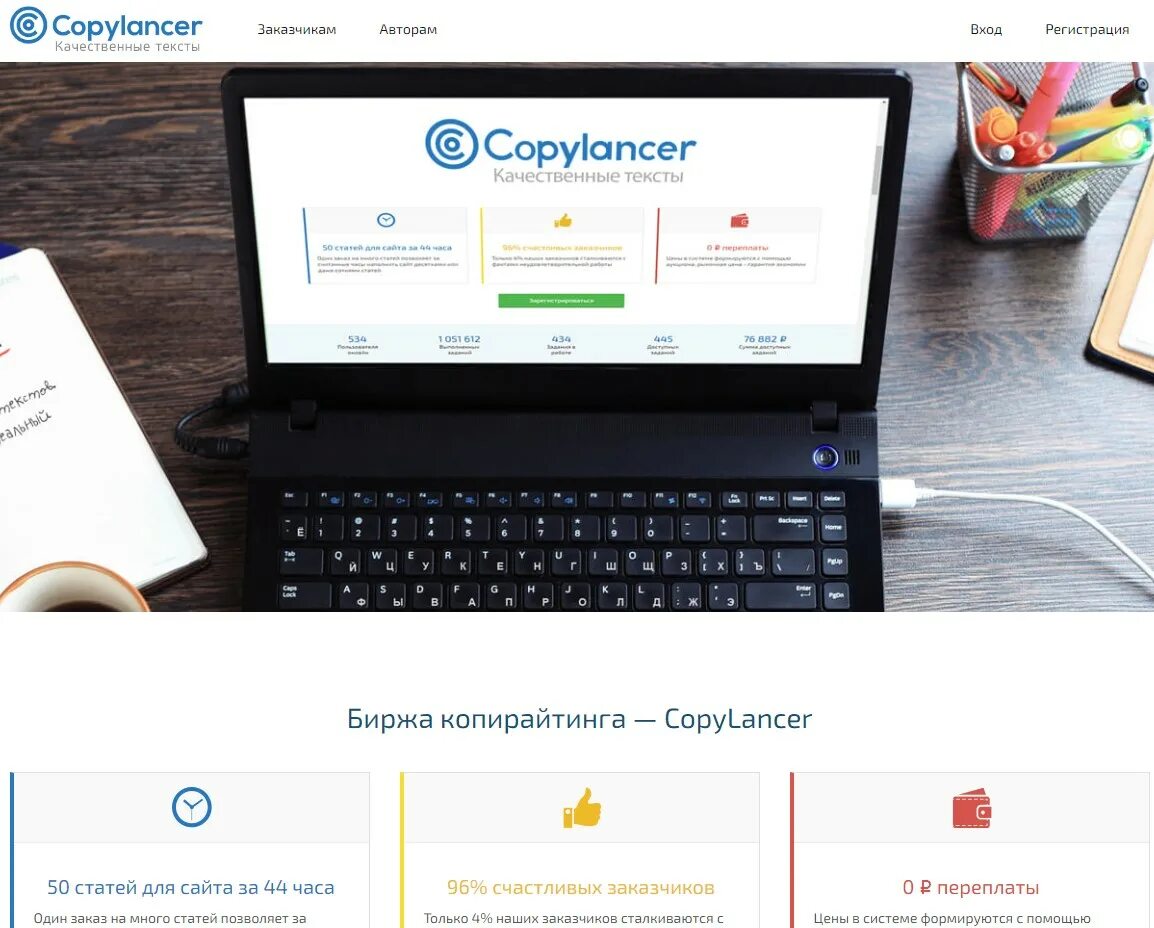 Биржи копирайтинга набор текста. Биржа копирайтинга. copylancer. биржа копирайтеров. копилансер биржа копирайтинга.