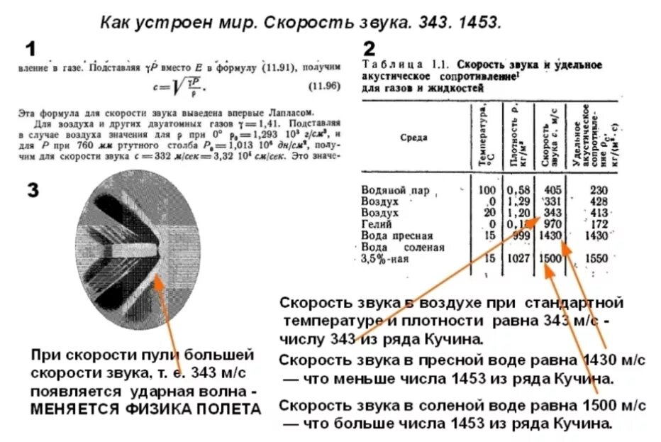 Определение скорости звука в воздухе лабораторная работа. Формула лапласа для скорости звука в газе. скорость звука в пресной воде. скорость звука и скорость полёта пули. скорость звука в газе формула.