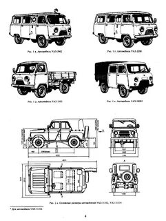 Уаз 2206 размеры