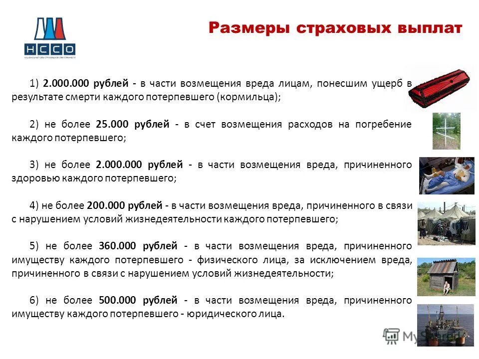 Страховой случай выплата частями. Размер страховых выплат. выплата страховой суммы. каков размер ежемесячной страховой выплаты?. сумма выплаченного страхового возмещения.