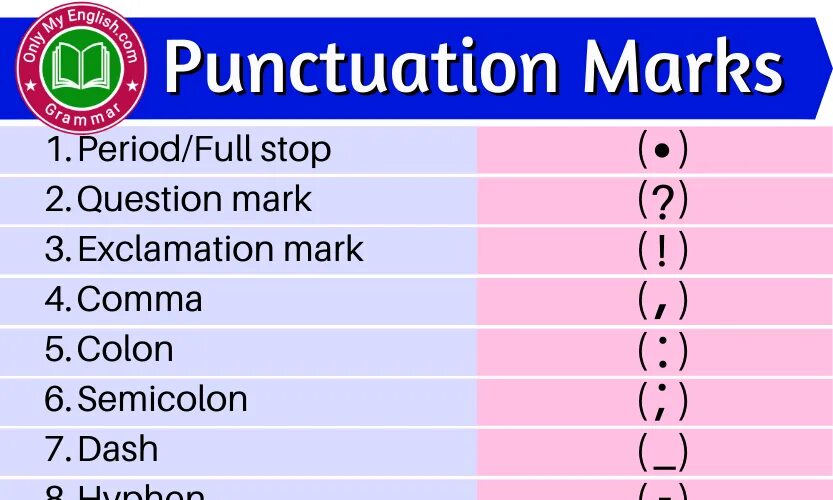 Punctuation marks are. Punctuation marks in english. rules of punctuation marks. all punctuation marks in english. comma punctuation mark.