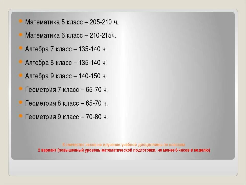 В 3 классах 170. 205 Математика 6 класс. 5 Класс повышенный уровень математика. А класс 170. Математика 4 класс и 205.