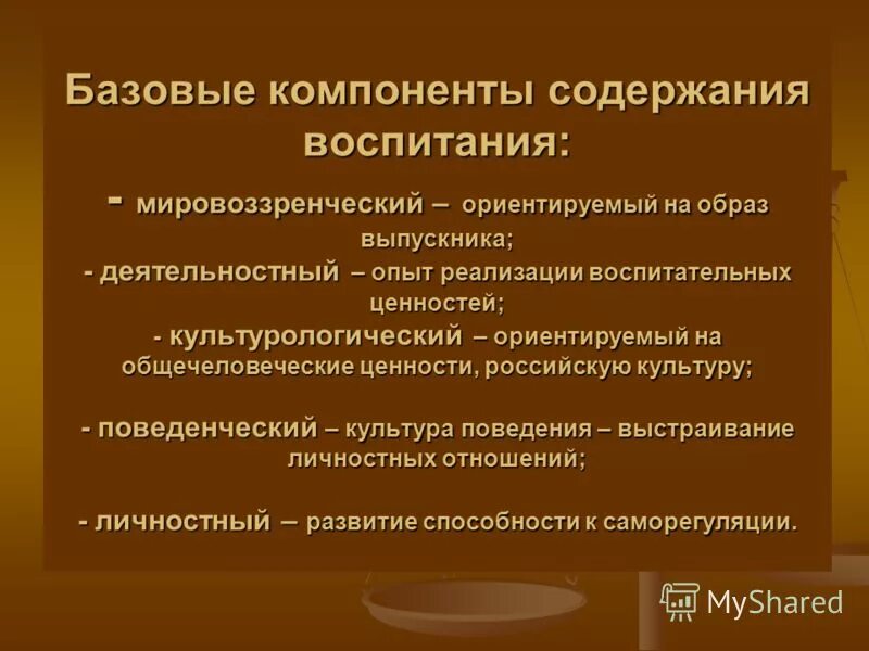 Содержание воспитания изложено в форме характеристики основных. Источники содержания воспитания. Культура как содержание воспитания. Под содержанием воспитания понимается. Уровни содержания воспитания.
