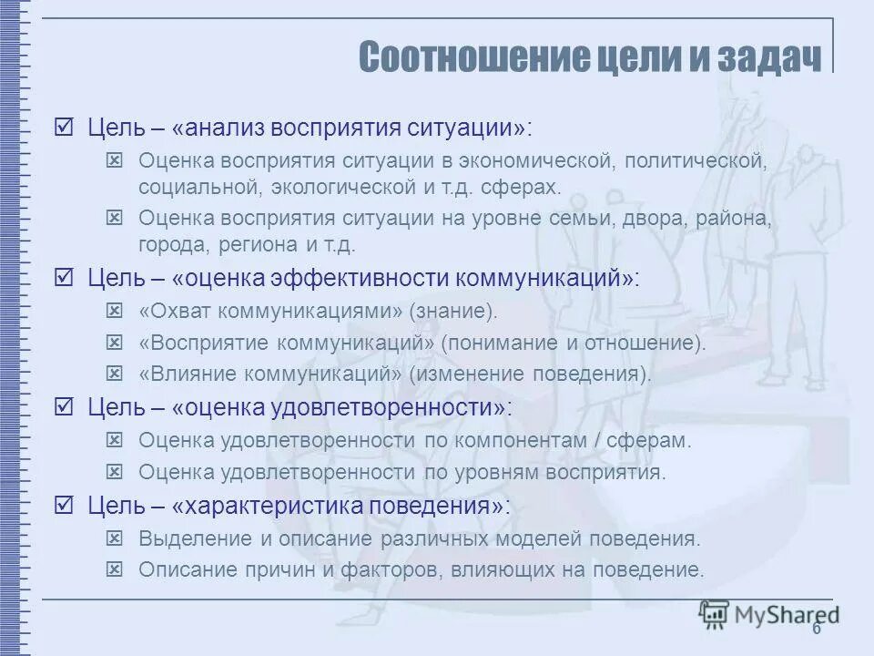 Соотношение целей и результатов. Соотношение целей и задач. Как соотносится цель и результат коммуникации. Как соотносятся цели и задачи исследования. Соотношение цели и результата.