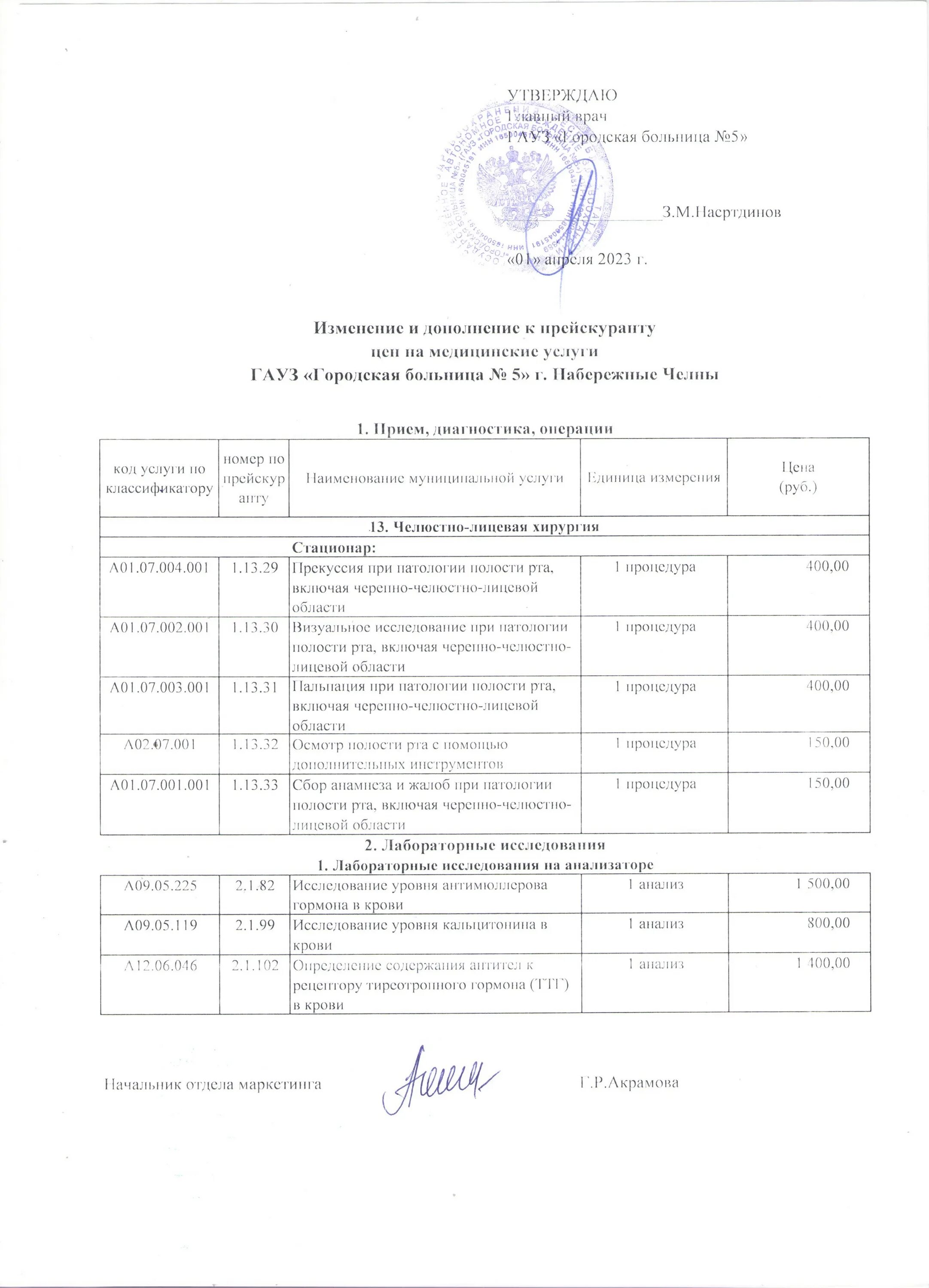 Платные медицинские услуги в Нижнем Тагиле. 13 больница нижний новгород платные услуги регистратура